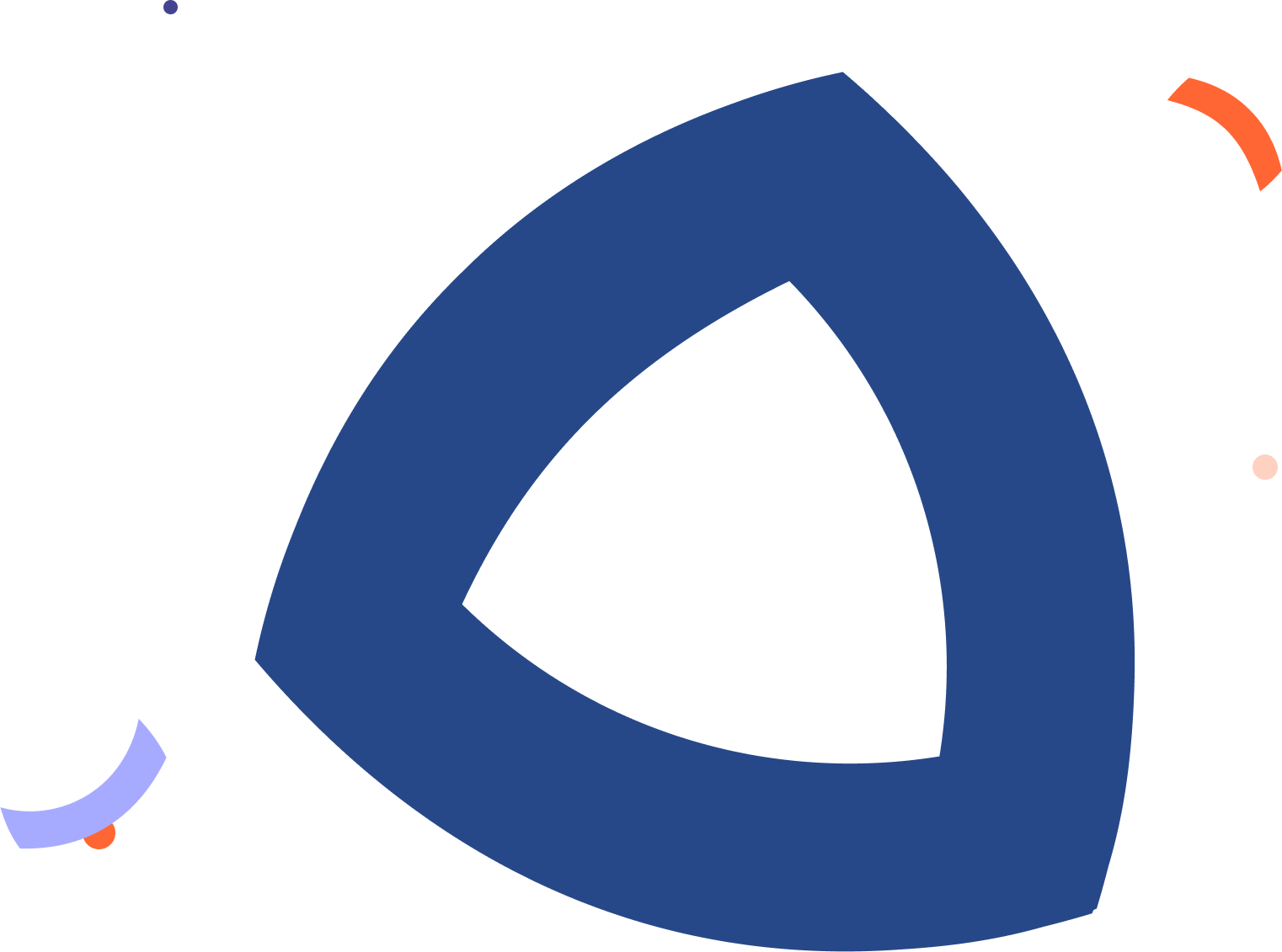 Pentest as a Service